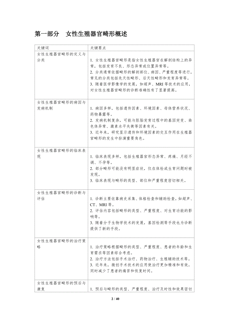 女性生殖器官畸形康复策略-洞察分析_第2页