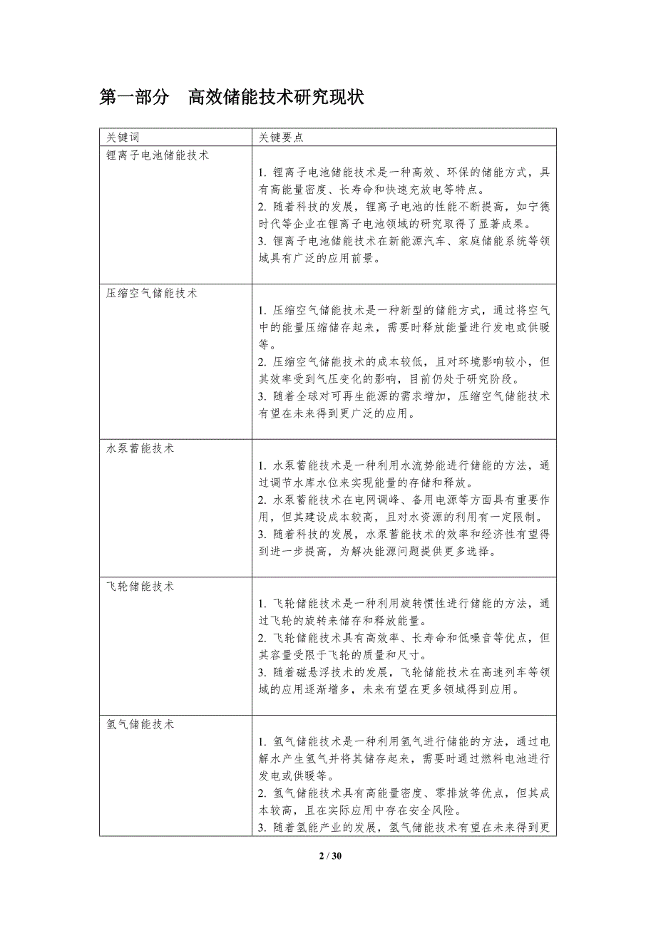 太阳能光伏发电技术的高效储能研究-洞察分析_第2页