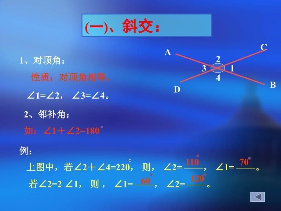 两条直线的位置关系与性质_第5页