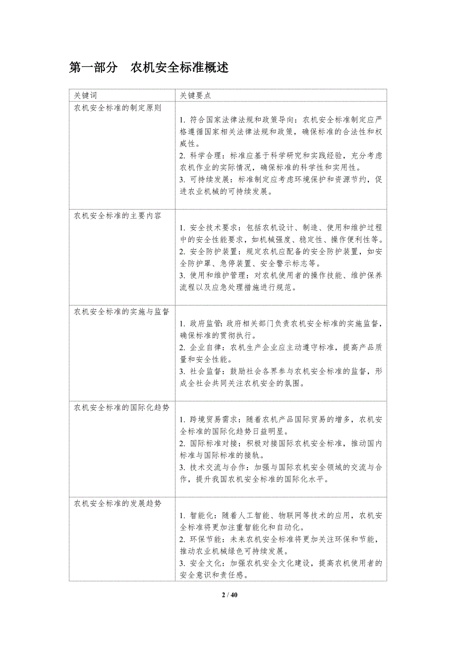 农业机械安全标准-洞察分析_第2页