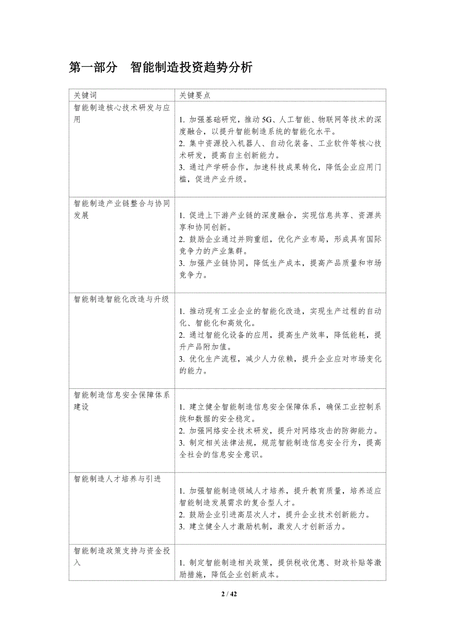 智能制造投资机会-洞察分析_第2页