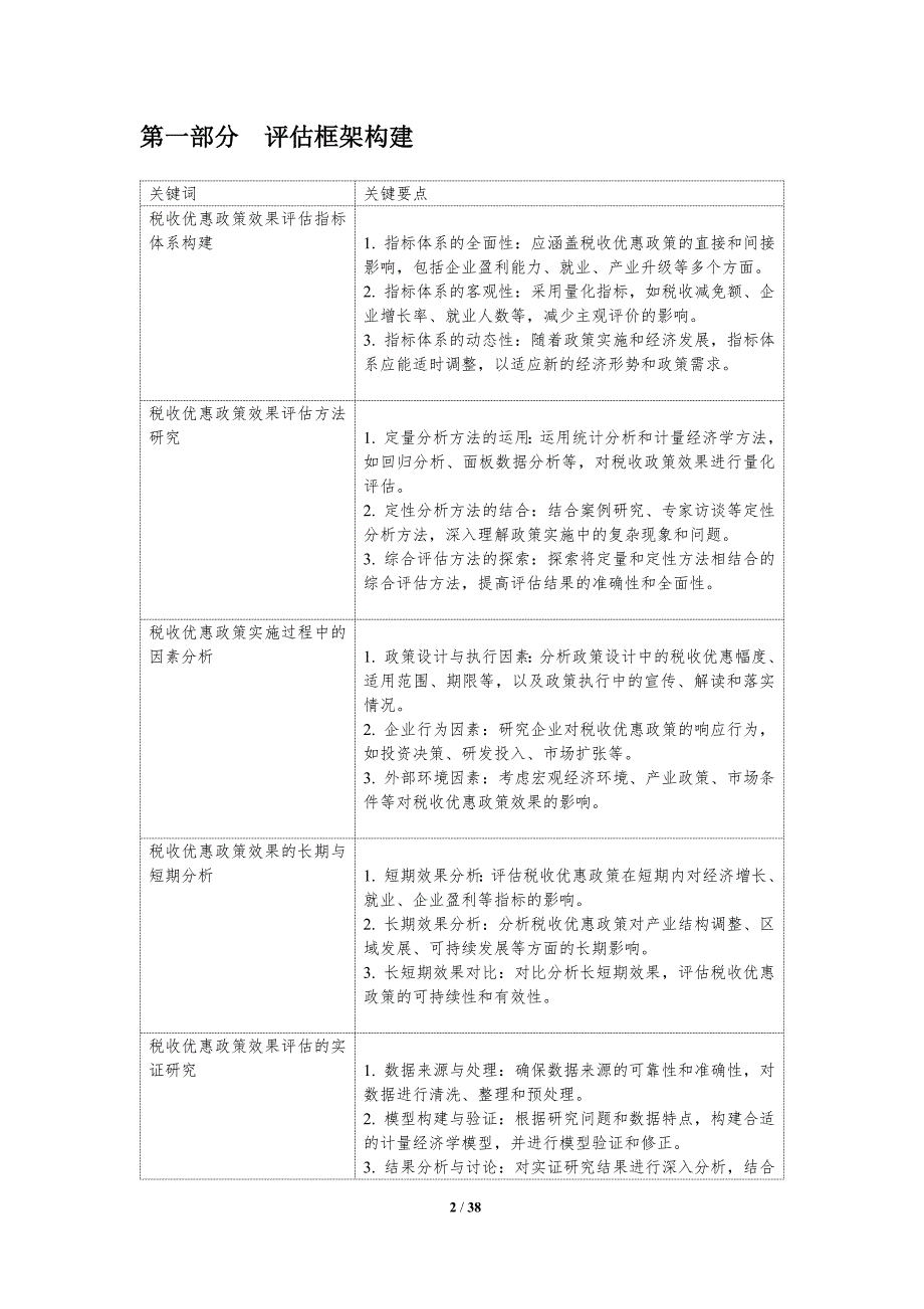 中小企税收优惠政策效果评估-洞察分析_第2页