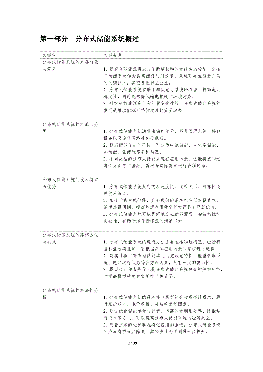 分布式储能系统协同建模-洞察分析_第2页