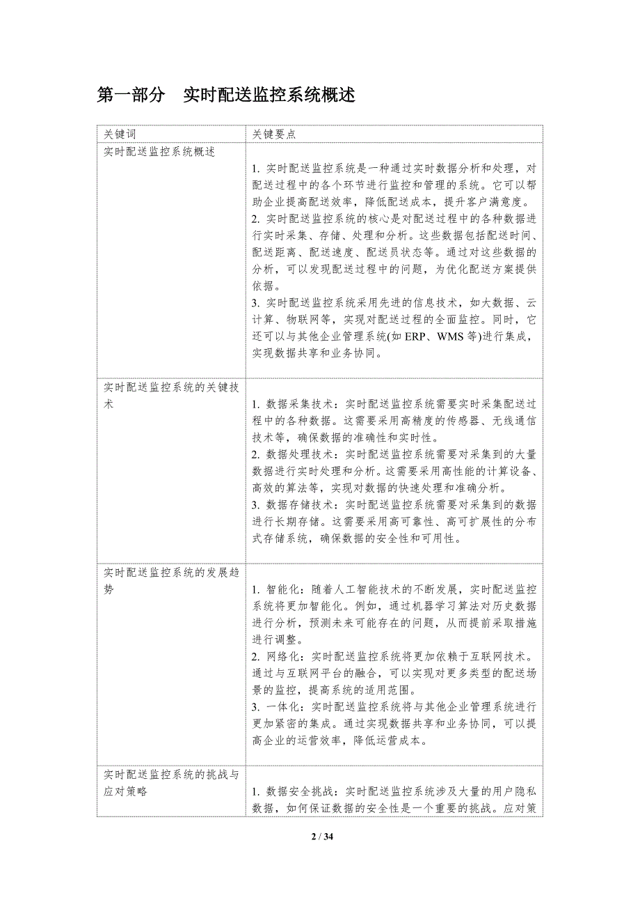 实时配送监控-洞察分析_第2页