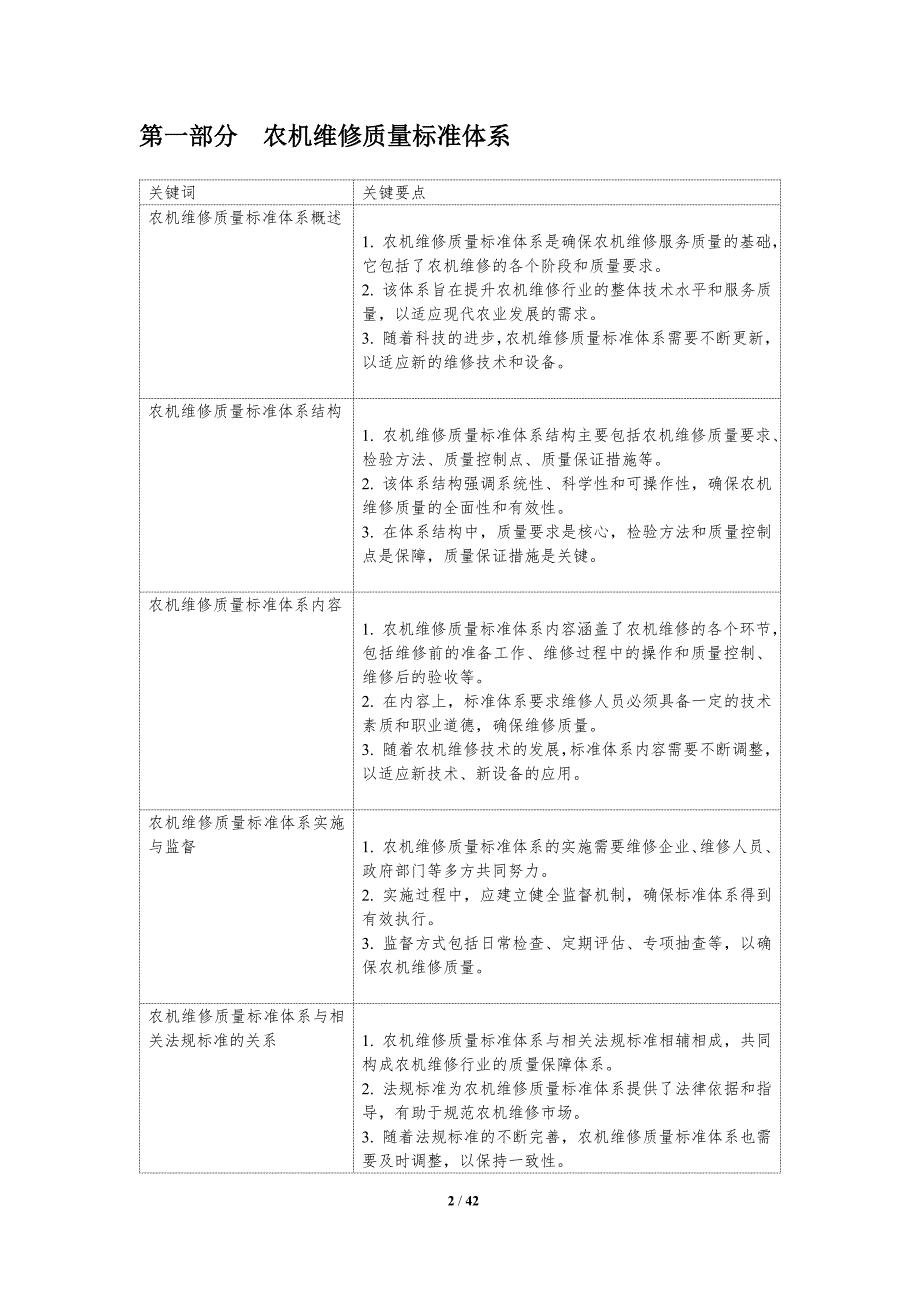 农机维修质量控制研究-洞察分析_第2页