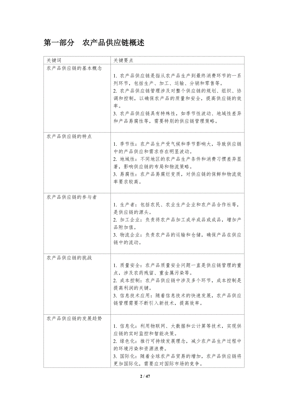 农产品供应链管理比较-洞察分析_第2页