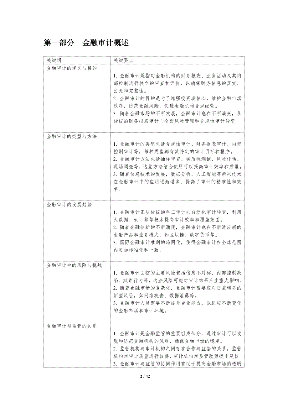 人工智能在金融审计中的应用-洞察分析_第2页