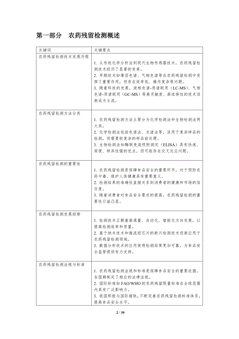 农药残留检测技术-洞察研究-洞察分析_第2页