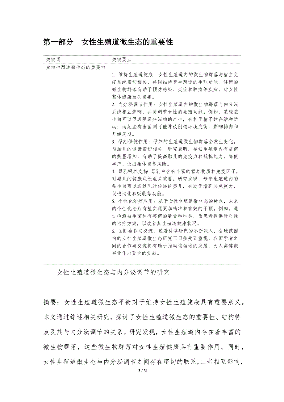 女性生殖道微生态与内分泌调节的研究-洞察分析_第2页