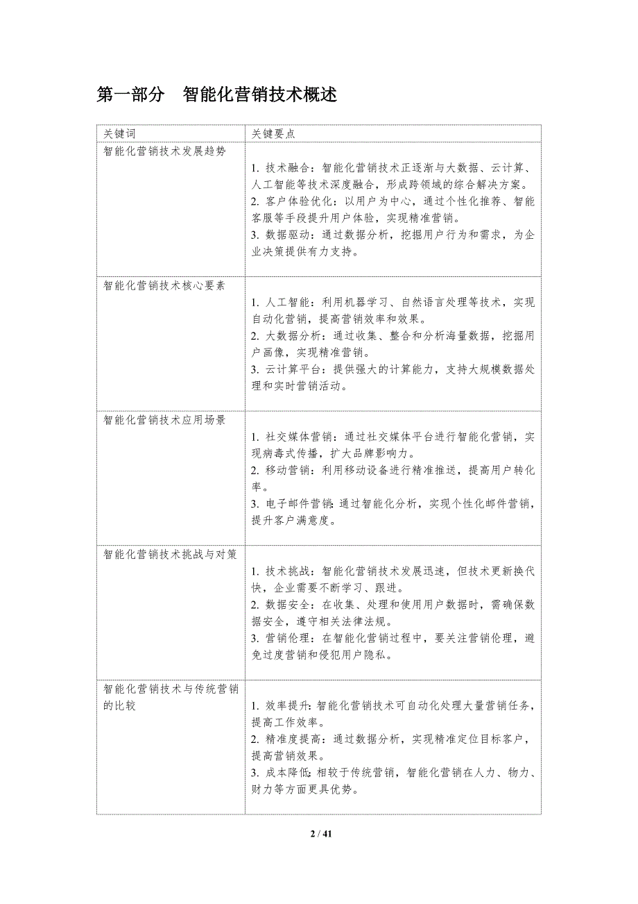 智能化营销技术应用-洞察分析_第2页