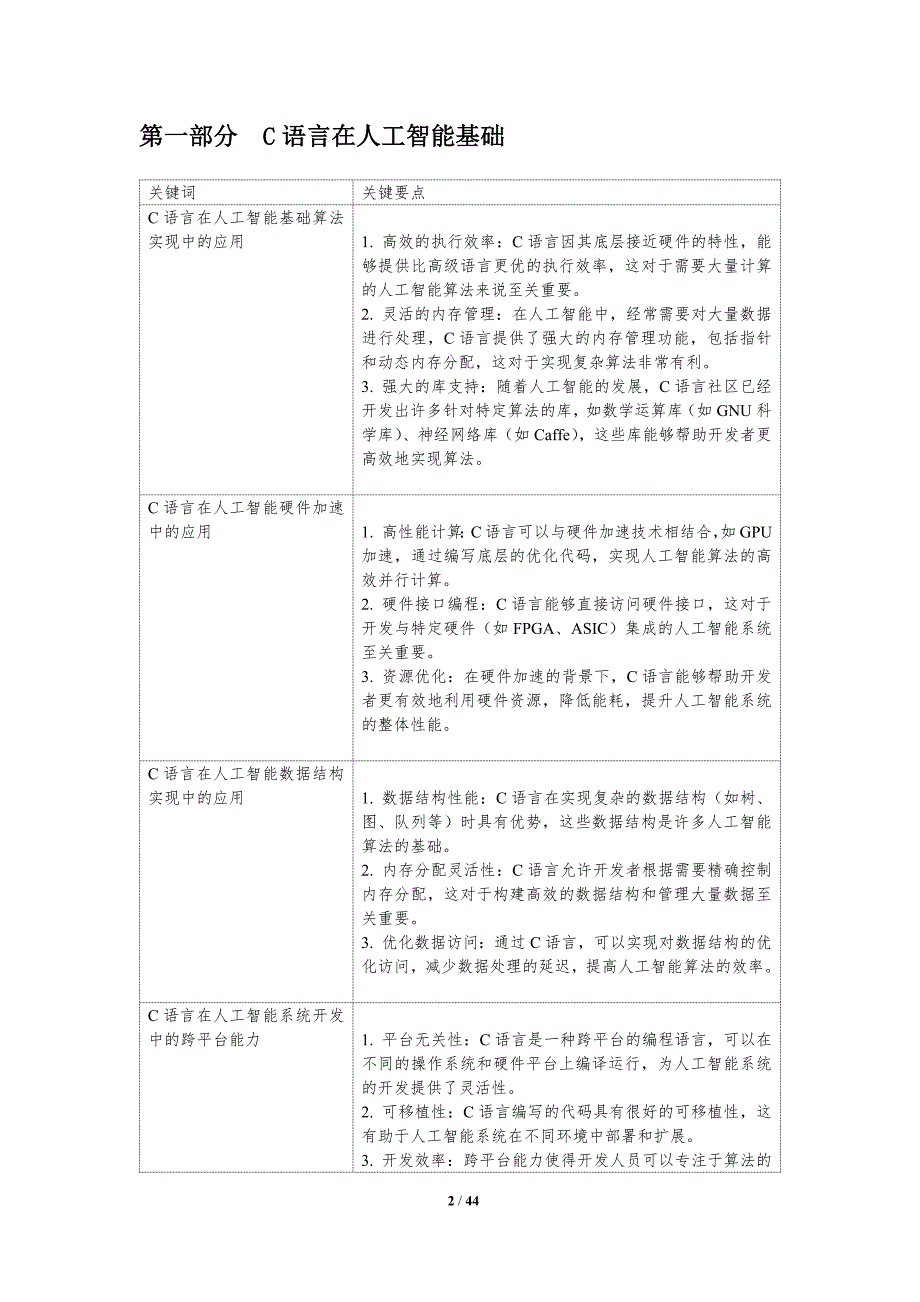 C语言在人工智能应用-洞察分析_第2页