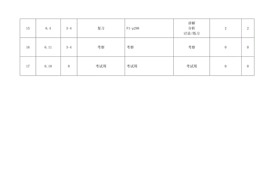 《民航服务心理学》授课计划_第3页