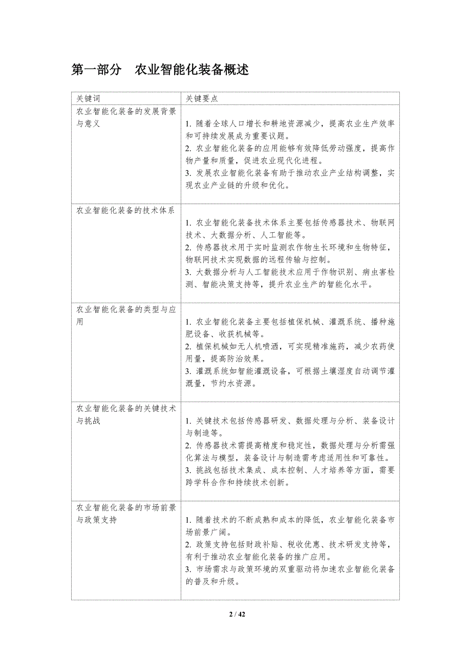 农业智能化装备研究-洞察分析_第2页