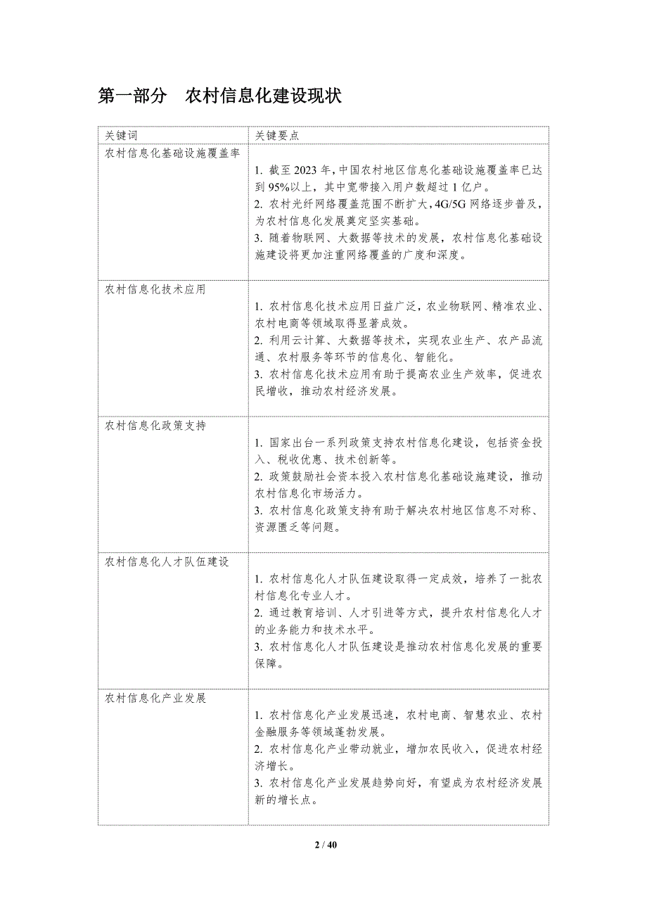 农村信息化基础设施建设-洞察研究-洞察分析_第2页