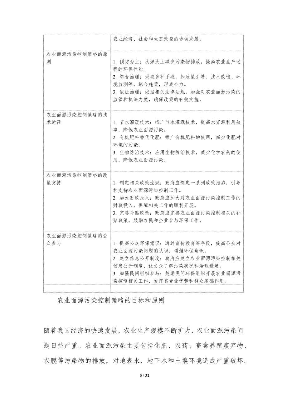 农业面源污染控制策略-洞察研究-洞察分析_第5页