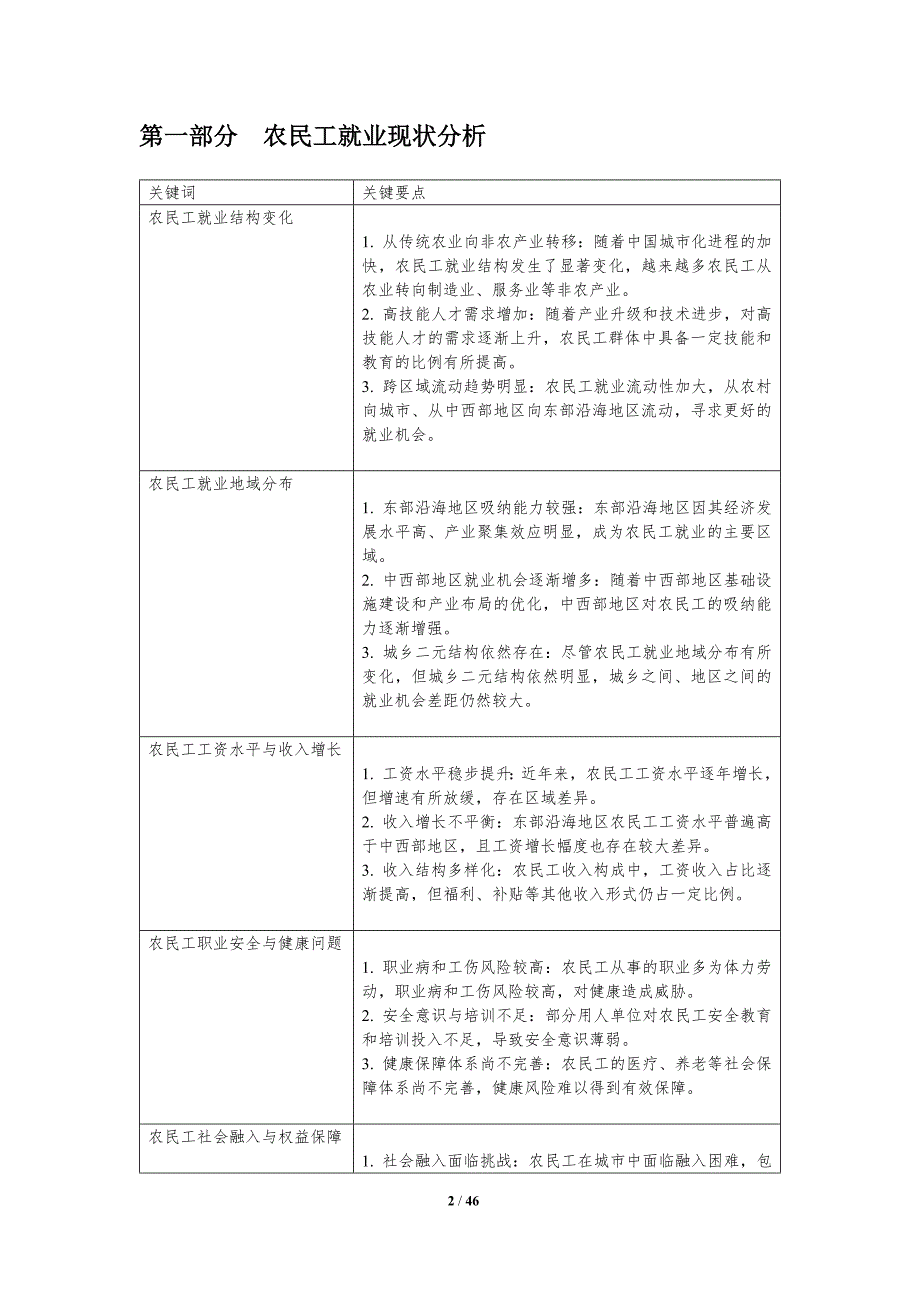 农民工就业满意度调查-洞察分析_第2页