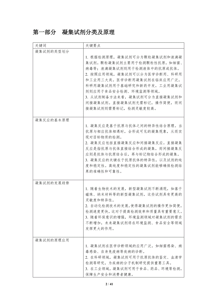 凝集试剂开发研究-洞察分析_第2页