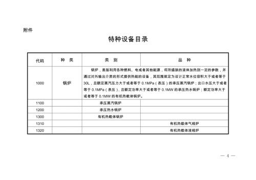 【设备目录】 特种设备目录