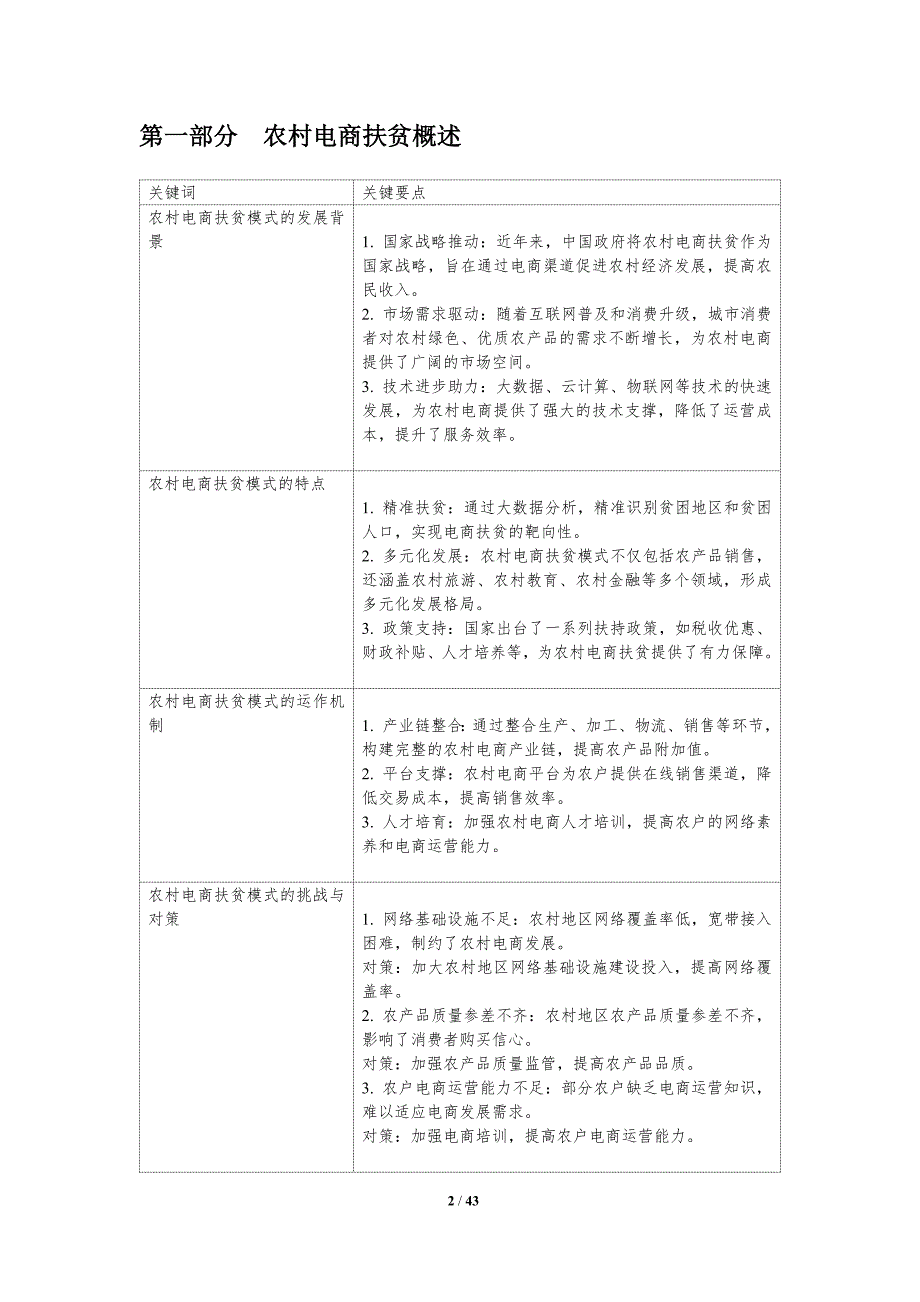 农村电商扶贫模式-洞察研究-洞察分析_第2页