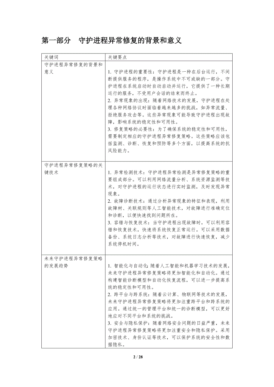 守护进程异常修复策略研究-洞察分析_第2页