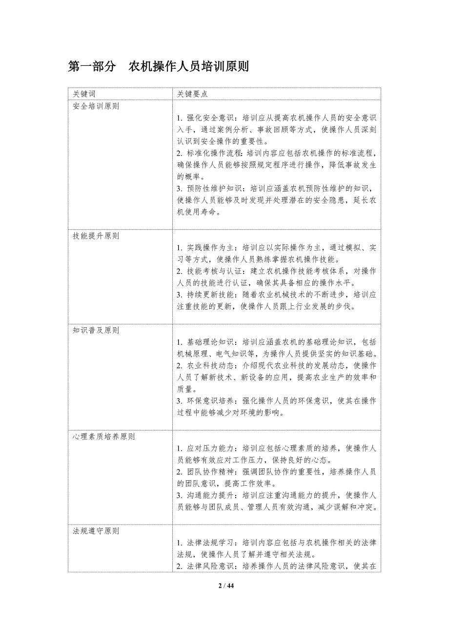 农业机械操作人员培训-洞察分析_第2页