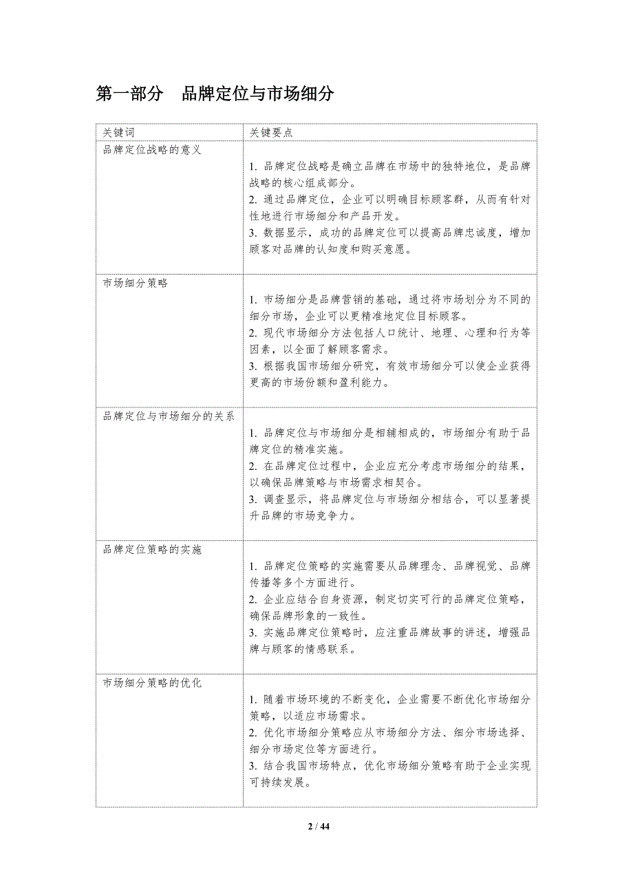 批发如何做营销策略分析