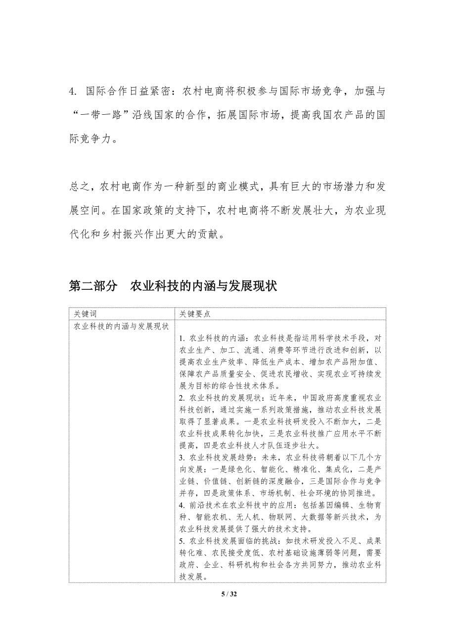 农村电商与农业科技融合-洞察分析_第5页