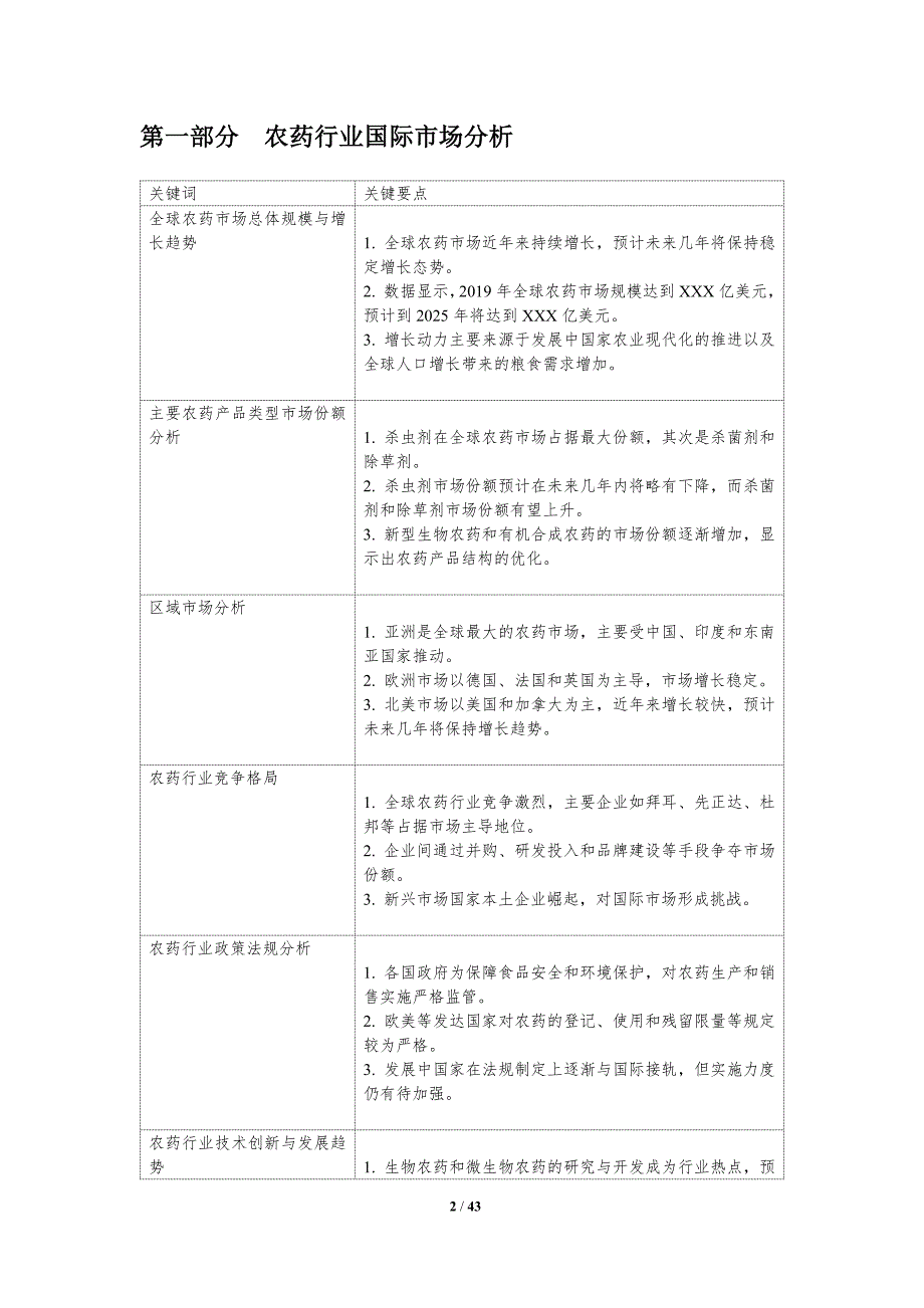 农药行业国际化进程-洞察分析_第2页