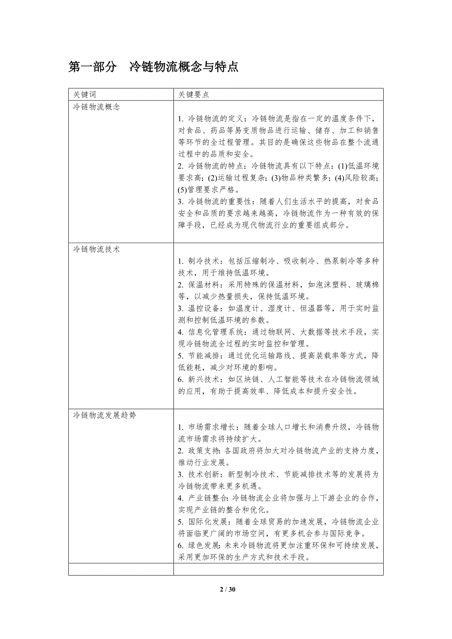 冷链物流管理研究-洞察分析_第2页