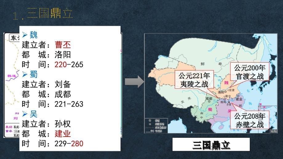 《三国两晋南北朝的政权更迭与民族交融》优质课件_第5页