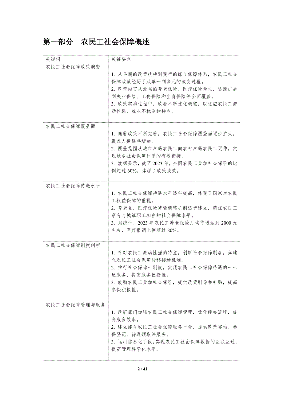 农民工社会保障权益保障-洞察分析_第2页