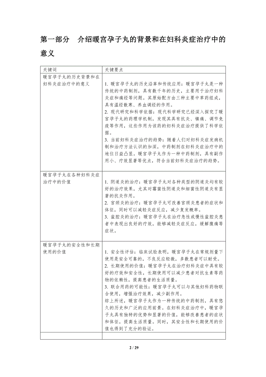 暖宫孕子丸在妇科炎症治疗中的价值-洞察分析_第2页