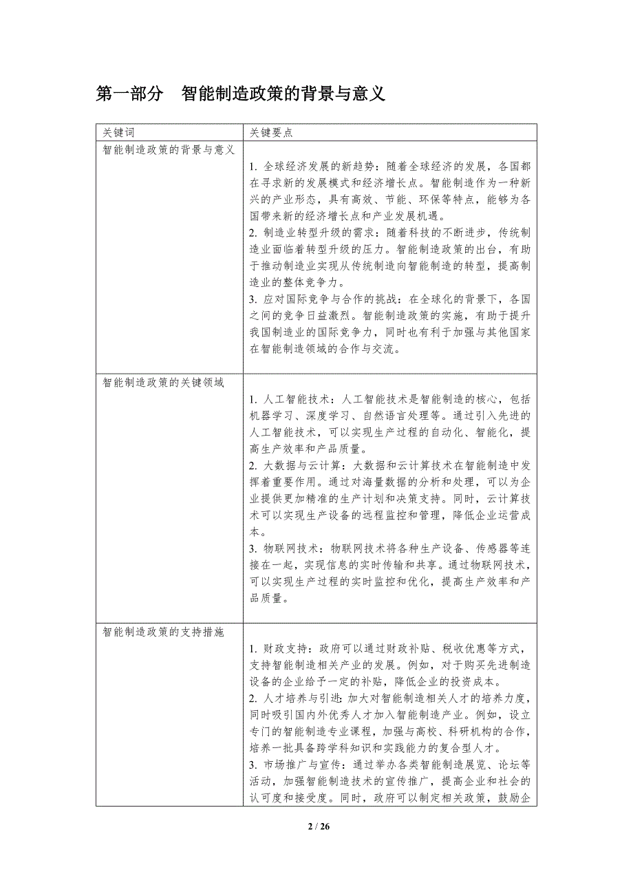 智能制造政策研究-洞察分析_第2页