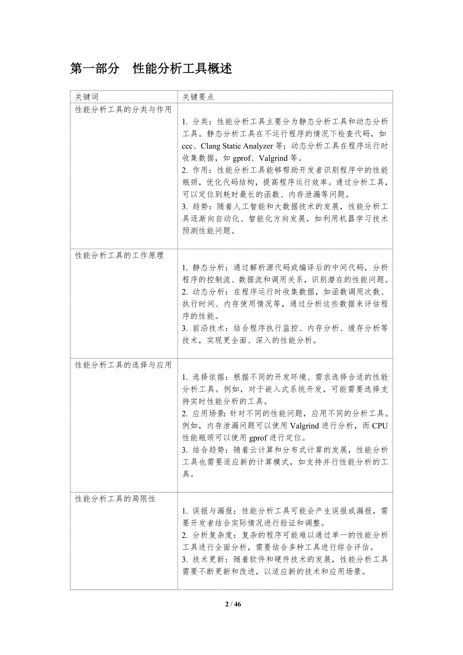 C语言性能分析工具-洞察分析_第2页