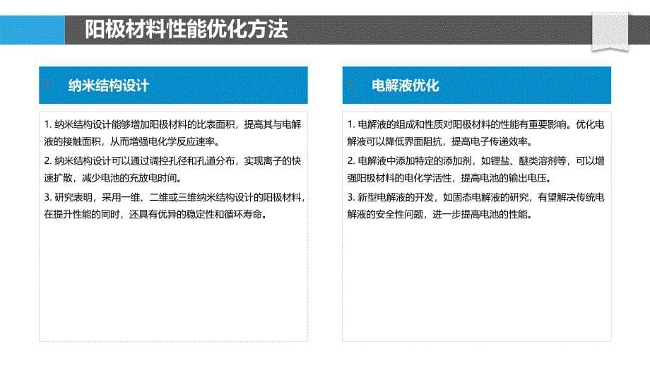 阳极材料性能增强策略-洞察分析_第5页