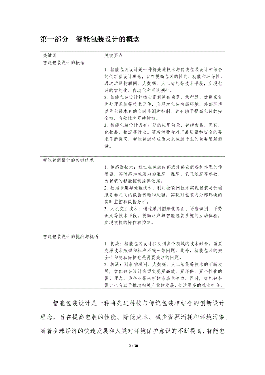 智能包装设计-第2篇-洞察分析_第2页