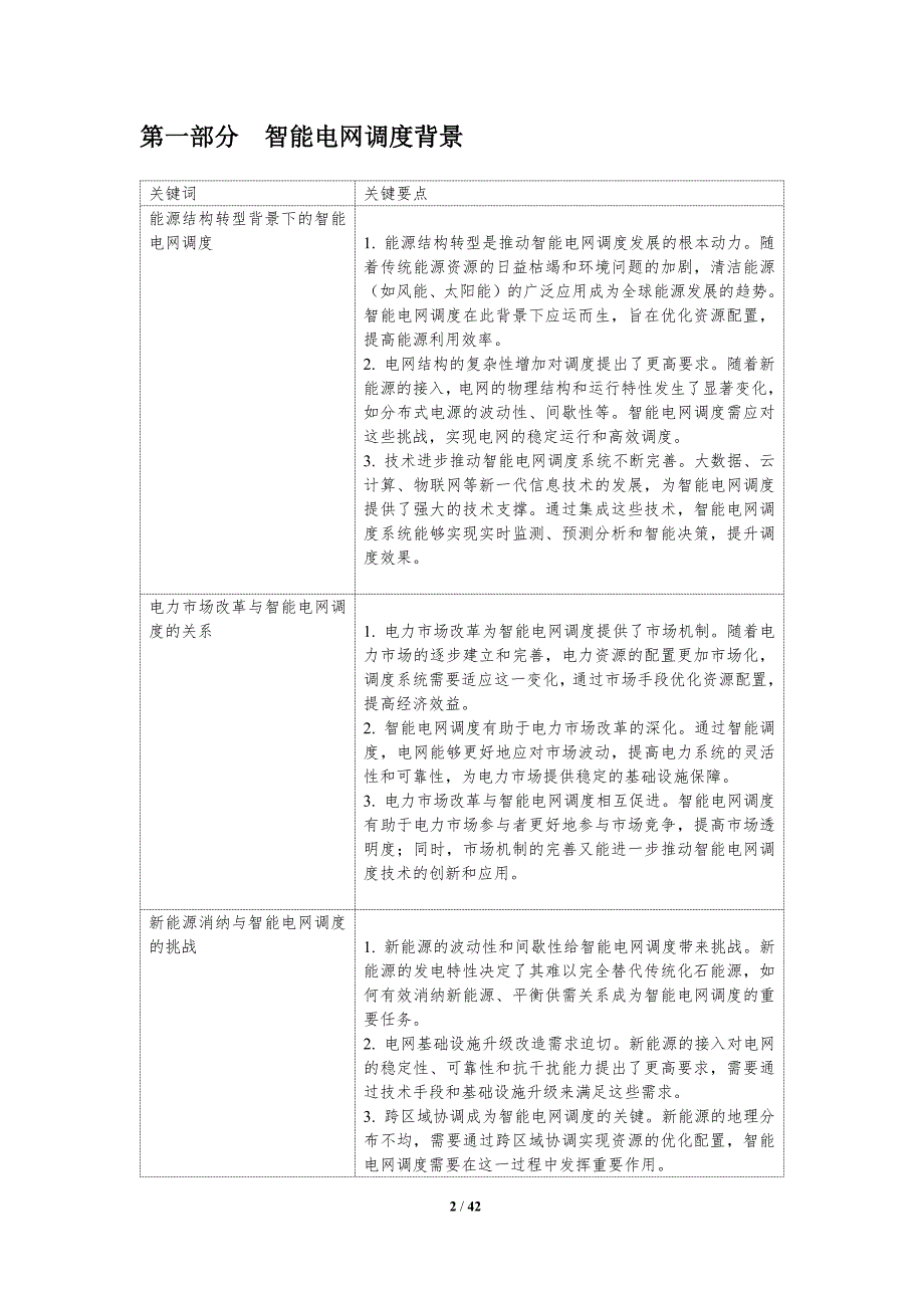 智能电网调度优化-洞察分析_第2页