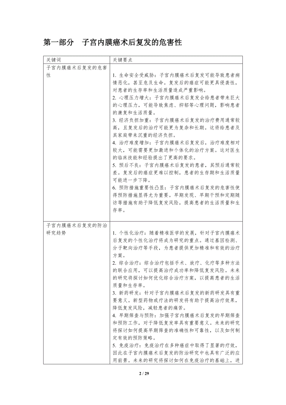 子宫内膜癌术后复发防治研究-洞察分析_第2页