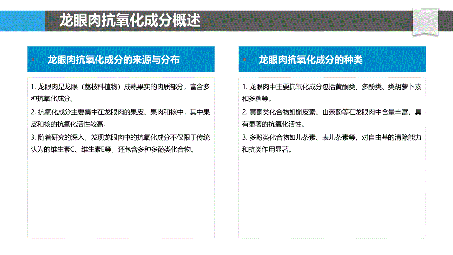 龙眼肉抗氧化成分结构鉴定-洞察分析_第4页