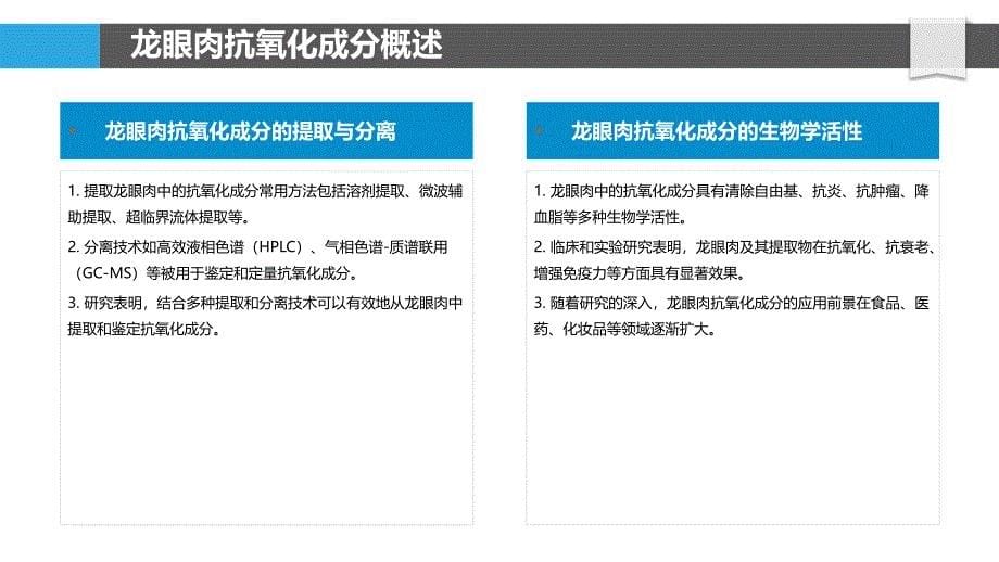 龙眼肉抗氧化成分结构鉴定-洞察分析_第5页