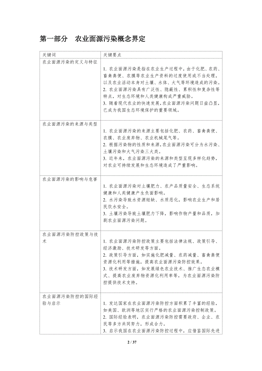 农业面源污染防控政策-洞察分析_第2页