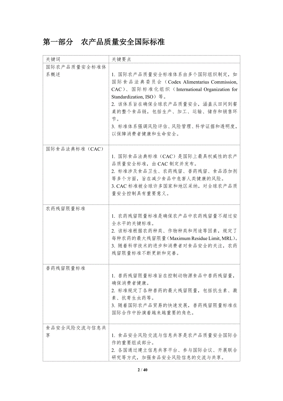 农产品质量安全国际合作-洞察分析_第2页