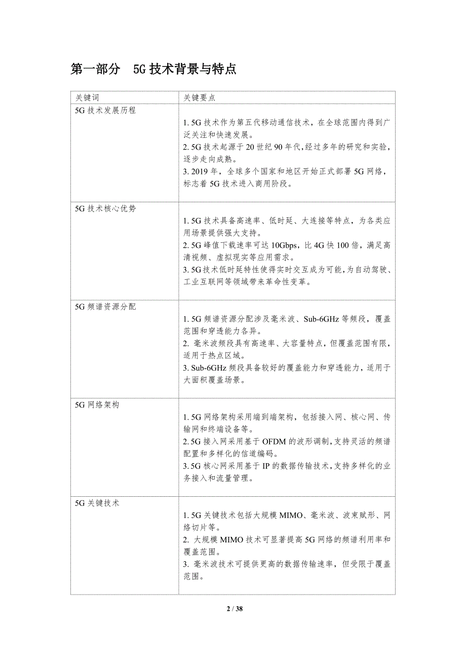 5G助力社区服务创新-洞察分析_第2页