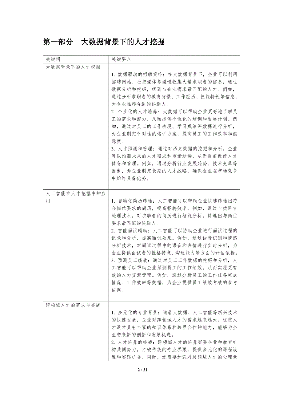 大数据驱动的人才挖掘-洞察分析_第2页