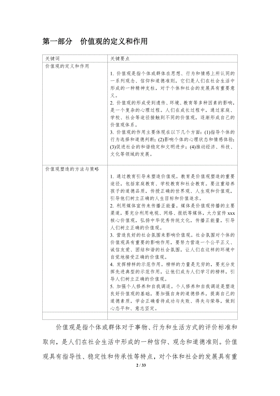 价值观塑造的方法与策略-洞察分析_第2页