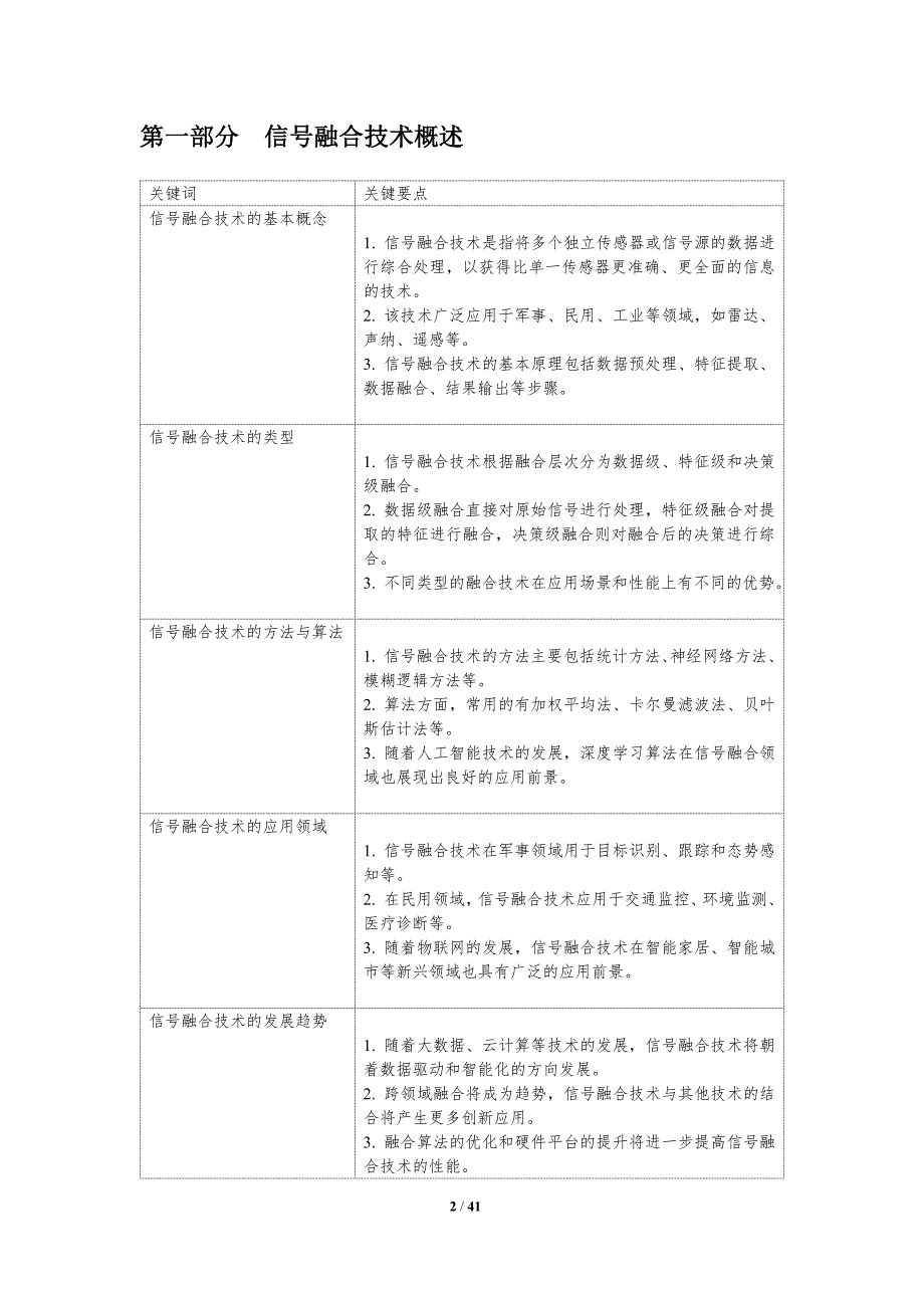 人工智能与信号融合技术-洞察分析_第2页