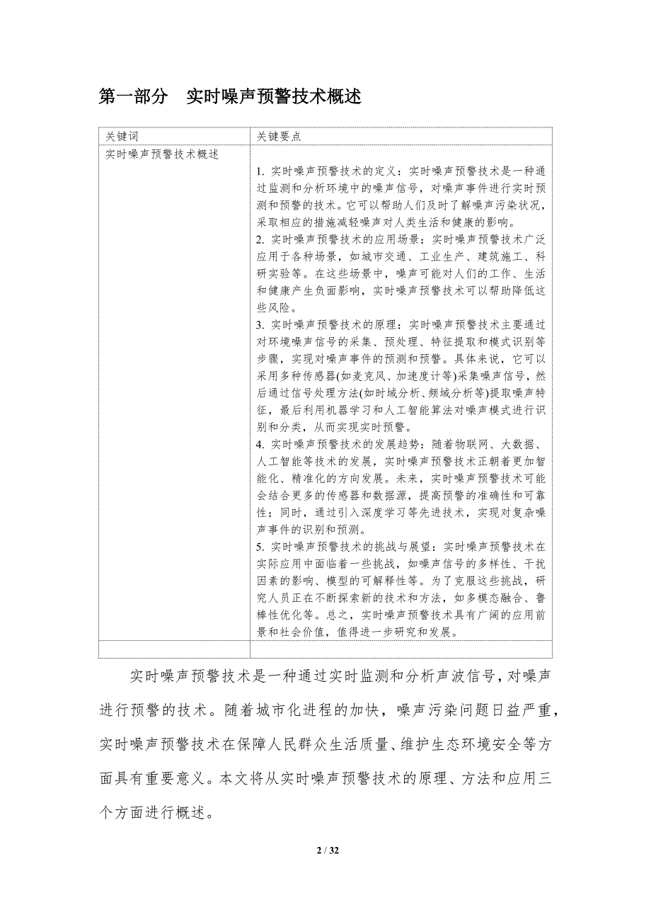 实时噪声预警技术-洞察分析_第2页