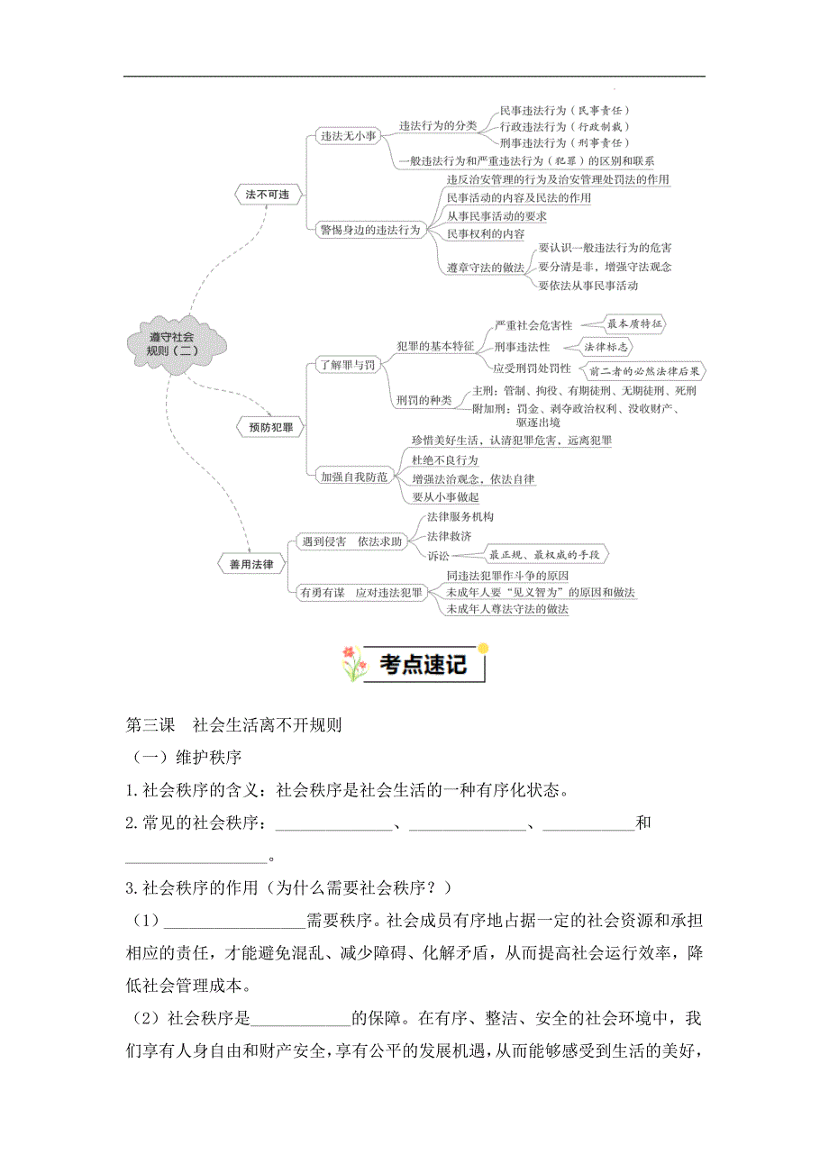 【八年级上册道德与法治】第二单元遵守社会规则【速记清单】 - 2023-2024学年单元速记巧练（部编版）_第2页