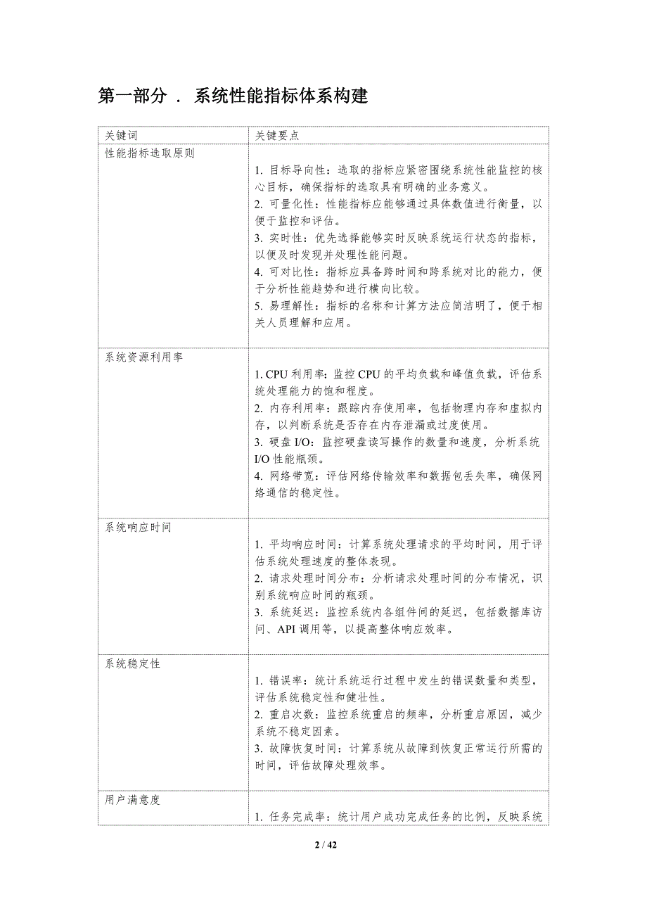 人工智能教育系统性能监控-洞察分析_第2页