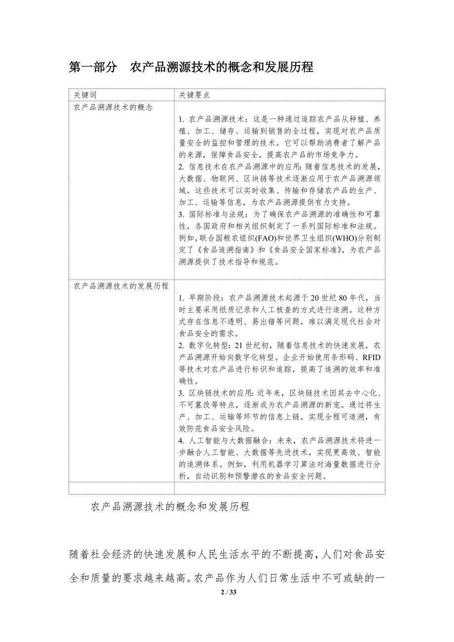 农产品溯源技术研究-洞察研究-洞察分析_第2页